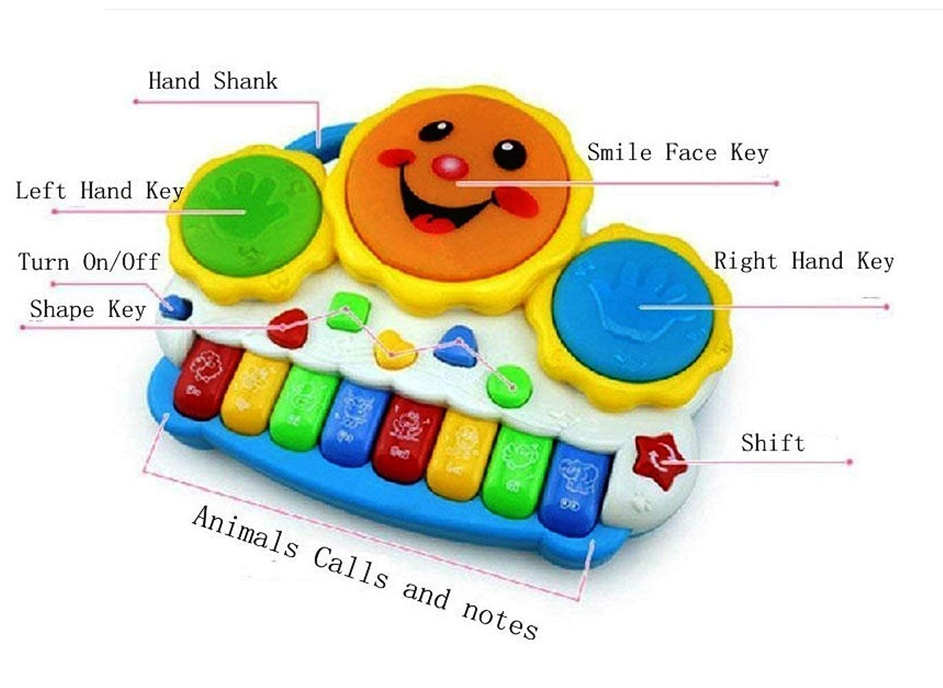 Sunshine Musical Piano Toy with Lights & Sound for Kids
