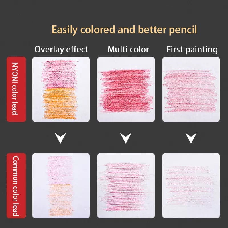 36 Shades Colored Pencil Set – Metal Tin Box