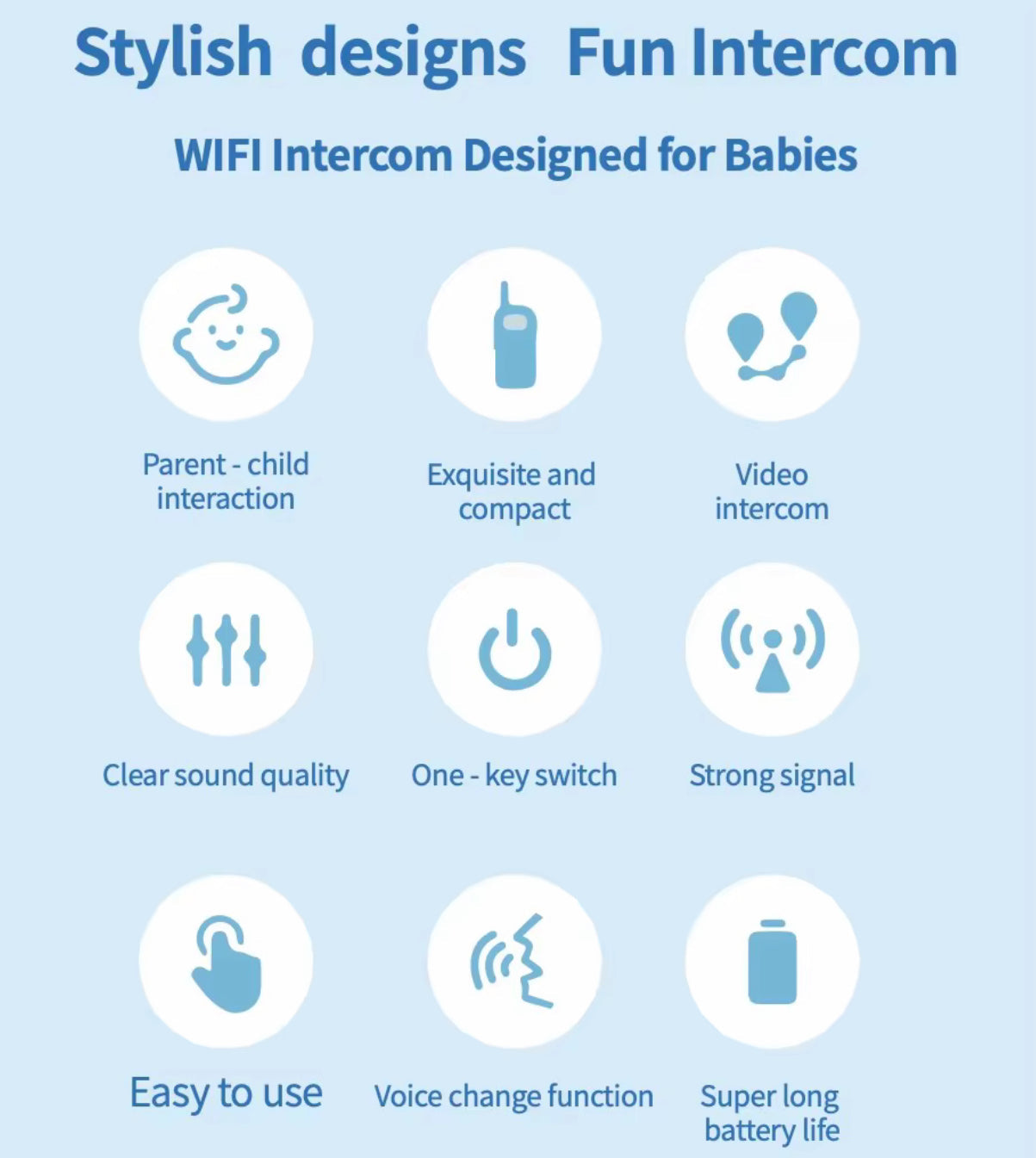 Video Walkie Talkies 2.0 | 2” Screen, Share Pic, Micro Chat, Click Pics.