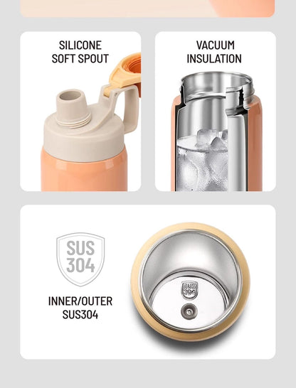 TYESO Vaccum Insulated Sports Bottle [750ml]